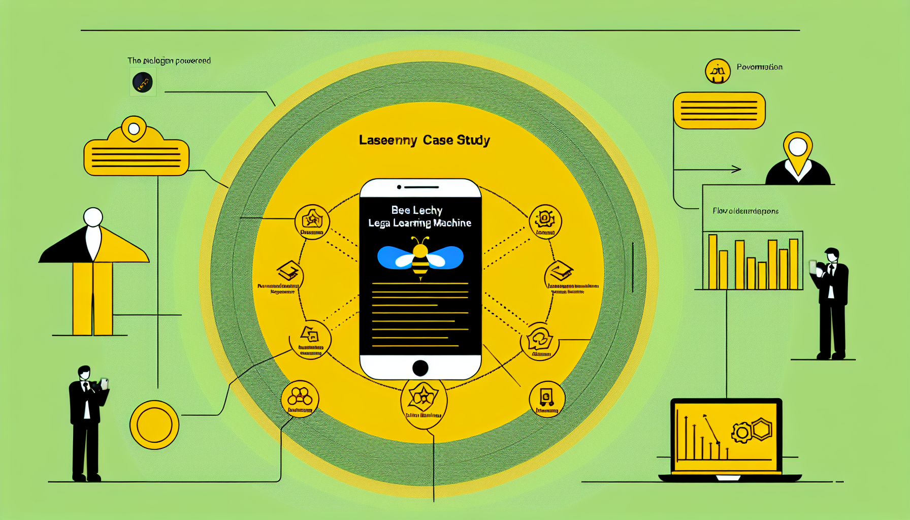 Bee Techy LLM-Powered Application Case Study