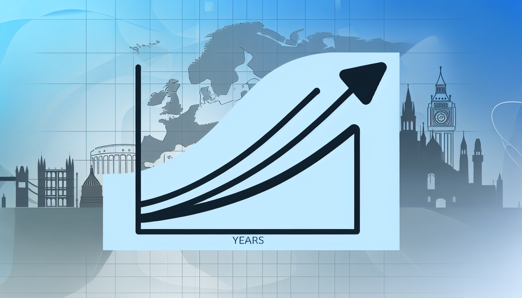 Graph showing the growth of tech startups in Europe