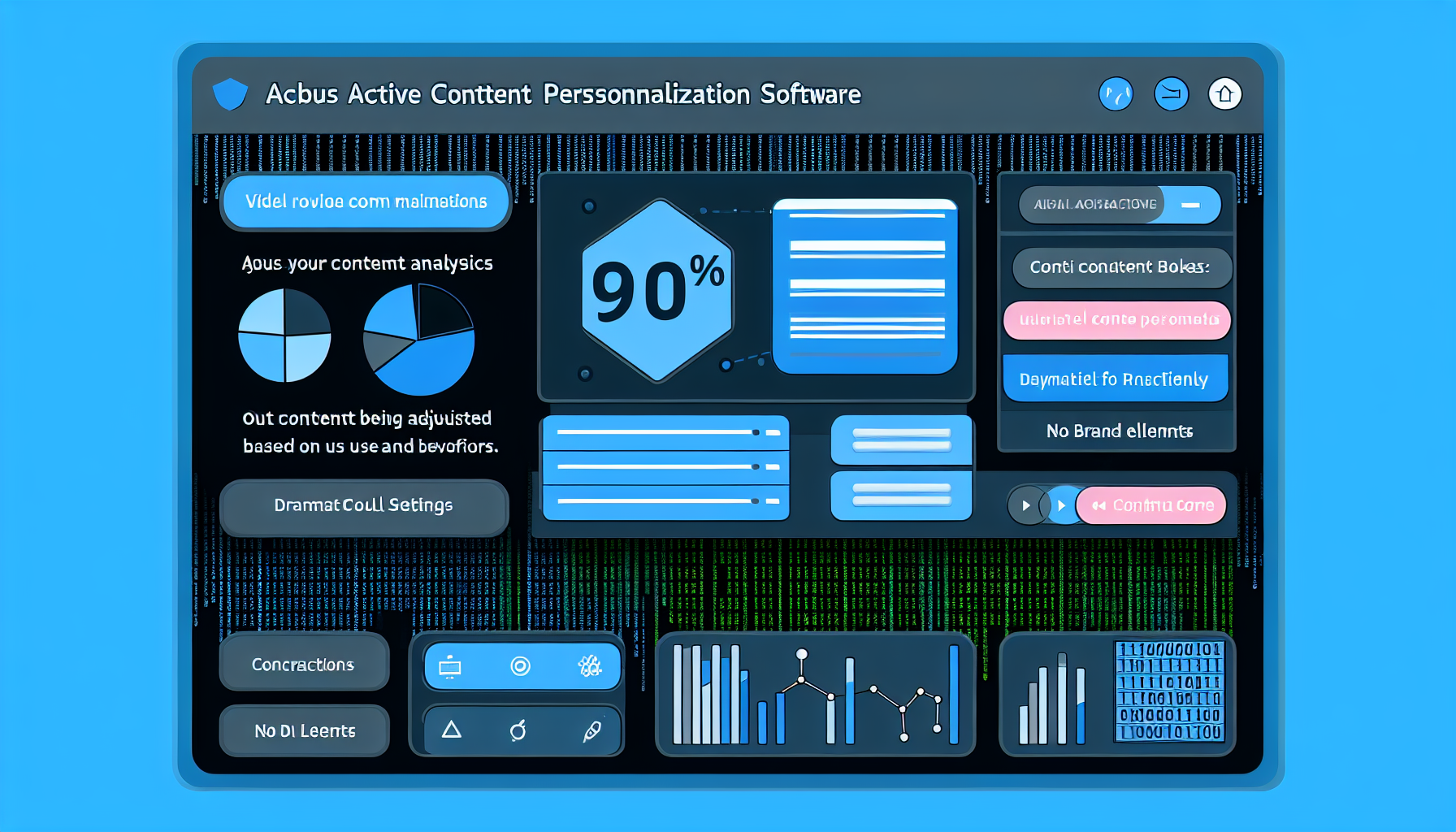 Screenshot of content personalization software in action